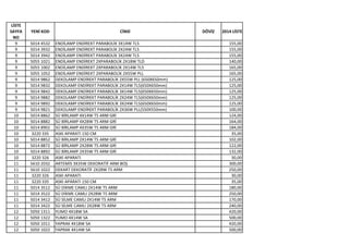 LİSTE
SAYFA
NO
YENİ KOD CİNSİ DÖVİZ 2014 LİSTE
9 5014 4532 ENDİLAMP ENDİREKT PARABOLİK 3X14W TL5 155,00
9 5014 3932 ENDİLAMP ENDİREKT PARABOLİK 2X24W TL5 155,00
9 5014 3942 ENDİLAMP ENDİREKT PARABOLİK 3X24W TL5 155,00
9 5055 1021 ENDİLAMP ENDİREKT 2XPARABOLİK 2X18W TLD 140,00
9 5055 1002 ENDİLAMP ENDİREKT 2XPARABOLİK 2X14W TL5 165,00
9 5055 1052 ENDİLAMP ENDİREKT 2XPARABOLİK 2X55W PLL 165,00
9 5014 9862 DEKOLAMP ENDİREKT PARABOLİK 2X55W PLL (650X650mm) 125,00
9 5014 9832 DEKOLAMP ENDİREKT PARABOLİK 2X14W TL5(650X650mm) 125,00
9 5014 9842 DEKOLAMP ENDİREKT PARABOLİK 3X14W TL5(650X650mm) 125,00
9 5014 9882 DEKOLAMP ENDİREKT PARABOLİK 2X24W TL5(650X650mm) 125,00
9 5014 9892 DEKOLAMP ENDİREKT PARABOLİK 3X24W TL5(650X650mm) 125,00
9 5014 9821 DEKOLAMP ENDİREKT PARABOLİK 2X36W PLL(550X550mm) 100,00
10 5014 8862 SÜ BİRLAMP 4X14W T5 ARM GRİ 124,00
10 5014 8882 SÜ BİRLAMP 4X28W T5 ARM GRİ 164,00
10 5014 8902 SÜ BİRLAMP 4X35W T5 ARM GRİ 184,00
10 3220 335 ASKI APARATI 150 CM 35,00
10 5014 8852 SÜ BİRLAMP 2X14W T5 ARM GRİ 102,00
10 5014 8872 SÜ BİRLAMP 2X28W T5 ARM GRİ 122,00
10 5014 8892 SÜ BİRLAMP 2X35W T5 ARM GRİ 132,00
10 3220 326 ASKI APARATI 30,00
11 5610 2032 ARTEMİS 3X35W DEKORATİF ARM BOŞ 300,00
11 5610 1022 DEKART DEKORATİF 2X28W T5 ARM 250,00
11 3220 326 ASKI APARATI 30,00
11 3220 335 ASKI APARATI 150 CM 35,00
11 5014 3512 SÜ DİKME CAMLI 2X14W T5 ARM 180,00
11 5014 3522 SÜ DİKME CAMLI 2X28W T5 ARM 250,00
11 5014 3412 SÜ SİLME CAMLI 2X14W T5 ARM 170,00
11 5014 3422 SÜ SİLME CAMLI 2X28W T5 ARM 240,00
12 5050 1311 YUMO 4X18W SA 420,00
12 5050 1322 YUMO 4X14W SA 500,00
12 5050 1011 YAPRAK 4X18W SA 420,00
12 5050 1022 YAPRAK 4X14W SA 500,00
 