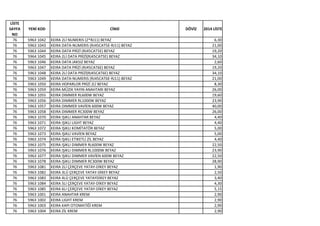 LİSTE
SAYFA
NO
YENİ KOD CİNSİ DÖVİZ 2014 LİSTE
76 5963 1042 KEIRA 2Lİ NUMERIS (2*RJ11) BEYAZ 6,30
76 5963 1043 KEIRA DATA-NUMERIS (RJ45CAT5E-RJ11) BEYAZ 21,00
76 5963 1044 KEIRA DATA PRİZİ (RJ45CAT5E) BEYAZ 19,20
76 5964 1045 KEIRA 2Lİ DATA PRİZİ(RJ45CAT5E) BEYAZ 34,10
76 5963 1046 KEIRA DATA JAKSIZ BEYAZ 2,60
76 5963 1047 KEIRA DATA PRİZİ (RJ45CAT6E) BEYAZ 19,20
76 5963 1048 KEIRA 2Lİ DATA PRİZİ(RJ45CAT6E) BEYAZ 34,10
76 5963 1049 KEIRA DATA-NUMERIS (RJ45CAT6E-RJ11) BEYAZ 21,00
76 5963 1050 KEIRA HOPARLOR PRİZİ 2Lİ BEYAZ 8,30
76 5963 1059 KEIRA MÜZIK YAYIN ANAHTARI BEYAZ 26,00
76 5963 1055 KEIRA DIMMER RL600W BEYAZ 19,60
76 5963 1056 KEIRA DIMMER RL1000W BEYAZ 23,90
76 5963 1057 KEIRA DIMMER VAVİEN 600W BEYAZ 40,00
76 5963 1058 KEIRA DIMMER RC300W BEYAZ 26,00
76 5963 1070 KEIRA IŞIKLI ANAHTAR BEYAZ 4,40
76 5963 1071 KEIRA IŞIKLI LIGHT BEYAZ 4,40
76 5963 1072 KEIRA IŞIKLI KOMİTATÖR BEYAZ 5,00
76 5963 1073 KEIRA IŞIKLI VAVİEN BEYAZ 5,00
76 5963 1074 KEIRA IŞIKLI ETİKETLİ ZİL BEYAZ 4,40
76 5963 1075 KEIRA IŞIKLI DIMMER RL600W BEYAZ 22,50
76 5963 1076 KEIRA IŞIKLI DIMMER RL1000W BEYAZ 23,90
76 5963 1077 KEIRA IŞIKLI DIMMER VAVİEN 600W BEYAZ 22,50
76 5963 1078 KEIRA IŞIKLI DIMMER RC300W BEYAZ 28,90
76 5963 1081 KEIRA 2Lİ ÇERÇEVE YATAY-DİKEY BEYAZ 1,90
76 5963 1082 KEIRA 3LÜ ÇERÇEVE YATAY-DİKEY BEYAZ 2,50
76 5963 1083 KEIRA 4LÜ ÇERÇEVE YATAYDİKEY BEYAZ 3,40
76 5963 1084 KEIRA 5LI ÇERÇEVE YATAY-DİKEY BEYAZ 4,30
76 5963 1085 KEIRA 6LI ÇERÇEVE YATAY-DİKEY BEYAZ 5,15
76 5963 1001 KEIRA ANAHTAR KREM 2,90
76 5963 1002 KEIRA LIGHT KREM 2,90
76 5963 1003 KEIRA KAPI OTOMATİĞİ KREM 2,90
76 5963 1004 KEIRA ZİL KREM 2,90
 
