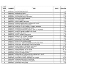 LİSTE
SAYFA
NO
YENİ KOD CİNSİ DÖVİZ 2014 LİSTE
76 5963 1005 KEIRA KOMİTATÖR KREM 3,60
76 5963 1006 KEIRA VAVİEN KREM 3,60
76 5963 1007 KEIRA PERMİTATÖR KREM 6,30
76 5963 1008 KEIRA KOMİTATÖR VAVİEN KREM 6,30
76 5963 1009 KEIRA JALUZİ ANAHTAR KREM 3,90
76 5963 1014 KEIRA PRİZ KREM 2,90
76 5963 1015 KEIRA TOPRAKLI PRİZ KREM 3,60
76 5963 1016 KEIRA ÇOCUK KORUMALI TOPRAKLI PRİZ KREM 5,15
76 5963 1017 KEIRA UPS TOPRAKLI PRİZ KREM 4,85
76 5963 1018 KEIRA UPS ÇOCUK KORUMALI TOPRAKLI PRİZ KREM 5,50
76 5963 1019 KEIRA KAPAKLI TOPRAKLI PRİZ KREM 4,10
76 5963 1020 KEIRA ÇOCUK KORUMALI KAPAKLI TOPRAKLI PRİZ KREM 5,60
76 5963 1021 KEIRA UPS KAPAKLI TOPRAKLI PRİZ KREM 7,00
76 5963 1023 KEIRA 2Lİ PRİZ KREM 5,00
76 5963 1024 KEIRA 2Lİ TOPRAKLI PRİZ KREM 5,30
76 5963 1025 KEIRA UPS 2Lİ TOPRAKLI PRİZ KREM 5,60
76 5963 1030 KEIRA TV PRİZ GEÇİŞLİ 11DB KREM 5,50
76 5963 1031 KEIRA TV PRİZ SONLU KREM 5,50
76 5963 1032 KEIRA TV PRİZ DİRENÇSİZ KREM 5,50
76 5963 1033 KEIRA UYDU PRİZİ F KONNEKTÖRLÜ GEÇİŞLİ 5DB KREM 9,25
76 5963 1034 KEIRA UYDU PRİZİ F KONNEKTÖRLÜ SONLU KREM 9,25
76 5963 1035 KEIRA TV-RADYO PRİZ GEÇİŞLİ 11DB KREM 19,25
76 5963 1036 KEIRA TV-RADYO PRİZİ SONLU KREM 19,25
76 5963 1037 KEIRA TV-SAT PRİZ GEÇİŞLİ KREM 31,70
76 5963 1038 KEIRA TV-SAT PRİZ SONLU KREM 31,70
76 5963 1040 KEIRA TELEFON PRİZİ KREM 2,90
76 5963 1041 KEIRA NUMERIS TELEFON PRİZİ (RJ11-4KONTAKLI) KREM 3,90
76 5963 1042 KEIRA 2Lİ NUMERIS (2*RJ11) KREM 6,30
76 5963 1043 KEIRA DATA-NUMERIS (RJ45CAT5E-RJ11) KREM 21,00
76 5963 1044 KEIRA DATA PRİZİ (RJ45CAT5E) KREM 19,20
76 5964 1045 KEIRA 2Lİ DATA PRİZİ(RJ45CAT5E) KREM 34,10
76 5963 1046 KEIRA DATA JAKSIZ KREM 2,60
 