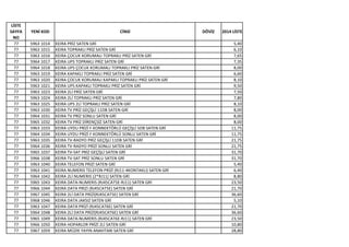 LİSTE
SAYFA
NO
YENİ KOD CİNSİ DÖVİZ 2014 LİSTE
77 5963 1014 KEIRA PRİZ SATEN GRİ 5,40
77 5963 1015 KEIRA TOPRAKLI PRİZ SATEN GRİ 6,10
77 5963 1016 KEIRA ÇOCUK KORUMALI TOPRAKLI PRİZ SATEN GRİ 7,65
77 5964 1017 KEIRA UPS TOPRAKLI PRİZ SATEN GRİ 7,35
77 5964 1018 KEIRA UPS ÇOCUK KORUMALI TOPRAKLI PRİZ SATEN GRİ 8,00
77 5963 1019 KEIRA KAPAKLI TOPRAKLI PRİZ SATEN GRİ 6,60
77 5963 1020 KEIRA ÇOCUK KORUMALI KAPAKLI TOPRAKLI PRİZ SATEN GRİ 8,10
77 5963 1021 KEIRA UPS KAPAKLI TOPRAKLI PRİZ SATEN GRİ 9,50
77 5963 1023 KEIRA 2Lİ PRİZ SATEN GRİ 7,50
77 5963 1024 KEIRA 2Lİ TOPRAKLI PRİZ SATEN GRİ 7,80
77 5963 1025 KEIRA UPS 2Lİ TOPRAKLI PRİZ SATEN GRİ 8,10
77 5963 1030 KEIRA TV PRİZ GEÇİŞLİ 11DB SATEN GRİ 8,00
77 5964 1031 KEIRA TV PRİZ SONLU SATEN GRİ 8,00
77 5965 1032 KEIRA TV PRİZ DİRENÇSİZ SATEN GRİ 8,00
77 5963 1033 KEIRA UYDU PRİZİ F KONNEKTÖRLÜ GEÇİŞLİ 5DB SATEN GRİ 11,75
77 5964 1034 KEIRA UYDU PRİZİ F KONNEKTÖRLÜ SONLU SATEN GRİ 11,75
77 5963 1035 KEIRA TV-RADYO PRİZ GEÇİŞLİ 11DB SATEN GRİ 21,75
77 5964 1036 KEIRA TV-RADYO PRİZİ SONLU SATEN GRİ 21,75
77 5965 1037 KEIRA TV-SAT PRİZ GEÇİŞLİ SATEN GRİ 31,70
77 5966 1038 KEIRA TV-SAT PRİZ SONLU SATEN GRİ 31,70
77 5963 1040 KEIRA TELEFON PRİZİ SATEN GRİ 5,40
77 5963 1041 KEIRA NUMERIS TELEFON PRİZİ (RJ11-4KONTAKLI) SATEN GRİ 6,40
77 5964 1042 KEIRA 2Lİ NUMERIS (2*RJ11) SATEN GRİ 8,80
77 5965 1043 KEIRA DATA-NUMERIS (RJ45CAT5E-RJ11) SATEN GRİ 23,50
77 5966 1044 KEIRA DATA PRİZİ (RJ45CAT5E) SATEN GRİ 21,70
77 5967 1045 KEIRA 2Lİ DATA PRİZİ(RJ45CAT5E) SATEN GRİ 36,60
77 5968 1046 KEIRA DATA JAKSIZ SATEN GRİ 5,10
77 5963 1047 KEIRA DATA PRİZİ (RJ45CAT6E) SATEN GRİ 21,70
77 5964 1048 KEIRA 2Lİ DATA PRİZİ(RJ45CAT6E) SATEN GRİ 36,60
77 5965 1049 KEIRA DATA-NUMERIS (RJ45CAT6E-RJ11) SATEN GRİ 23,50
77 5966 1050 KEIRA HOPARLOR PRİZİ 2Lİ SATEN GRİ 10,80
77 5967 1059 KEIRA MÜZIK YAYIN ANAHTARI SATEN GRİ 28,80
 
