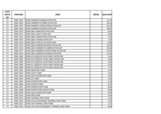 LİSTE
SAYFA
NO
YENİ KOD CİNSİ DÖVİZ 2014 LİSTE
77 5963 1055 KEIRA DIMMER RL600W SATEN GRİ 22,10
77 5964 1056 KEIRA DIMMER RL1000W SATEN GRİ 26,40
77 5965 1057 KEIRA DIMMER VAVİEN 600W SATEN GRİ 42,50
77 5966 1058 KEIRA DIMMER RC300W SATEN GRİ 28,50
77 5963 1070 KEIRA IŞIKLI ANAHTAR SATEN GRİ 6,90
77 5963 1071 KEIRA IŞIKLI LIGHT SATEN GRİ 6,90
77 5963 1072 KEIRA IŞIKLI KOMİTATÖR SATEN GRİ 7,50
77 5964 1073 KEIRA IŞIKLI VAVİEN SATEN GRİ 7,50
77 5965 1074 KEIRA IŞIKLI ETİKETLİ ZİL SATEN GRİ 6,90
77 5966 1075 KEIRA IŞIKLI DIMMER RL600W SATEN GRİ 25,00
77 5967 1076 KEIRA IŞIKLI DIMMER RL1000W SATEN GRİ 26,40
77 5968 1077 KEIRA IŞIKLI DIMMER VAVİEN 600W SATEN GRİ 25,00
77 5969 1078 KEIRA IŞIKLI DIMMER RC300W SATEN GRİ 31,40
77 5963 1081 KEIRA 2Lİ ÇERÇEVE YATAY-DİKEY SATEN GRİ 4,40
77 5963 1082 KEIRA 3LÜ ÇERÇEVE YATAY-DİKEY SATEN GRİ 5,00
77 5963 1083 KEIRA 4LÜ ÇERÇEVE YATAYDİKEY SATEN GRİ 5,90
77 5963 1084 KEIRA 5LI ÇERÇEVE YATAY-DİKEY SATEN GRİ 6,30
77 5963 1085 KEIRA 6LI ÇERÇEVE YATAY-DİKEY SATEN GRİ 7,70
77 5963 1001 KEIRA ANAHTAR FÜME 5,40
77 5963 1002 KEIRA LIGHT FÜME 5,40
77 5963 1003 KEIRA KAPI OTOMATİĞİ FÜME 5,40
77 5963 1004 KEIRA ZİL FÜME 5,40
77 5963 1005 KEIRA KOMİTATÖR FÜME 6,10
77 5963 1006 KEIRA VAVİEN FÜME 6,10
77 5964 1007 KEIRA PERMİTATÖR FÜME 8,80
77 5965 1008 KEIRA KOMİTATÖR VAVİEN FÜME 8,80
77 5966 1009 KEIRA JALUZİ ANAHTAR FÜME 6,40
77 5963 1014 KEIRA PRİZ FÜME 5,40
77 5963 1015 KEIRA TOPRAKLI PRİZ FÜME 6,10
77 5963 1016 KEIRA ÇOCUK KORUMALI TOPRAKLI PRİZ FÜME 7,65
77 5964 1017 KEIRA UPS TOPRAKLI PRİZ FÜME 7,35
77 5964 1018 KEIRA UPS ÇOCUK KORUMALI TOPRAKLI PRİZ FÜME 8,00
 
