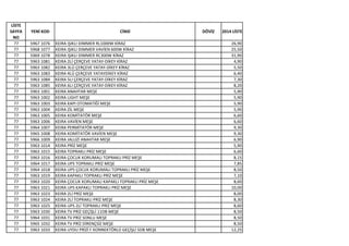 LİSTE
SAYFA
NO
YENİ KOD CİNSİ DÖVİZ 2014 LİSTE
77 5967 1076 KEIRA IŞIKLI DIMMER RL1000W KİRAZ 26,90
77 5968 1077 KEIRA IŞIKLI DIMMER VAVİEN 600W KİRAZ 25,50
77 5969 1078 KEIRA IŞIKLI DIMMER RC300W KİRAZ 31,90
77 5963 1081 KEIRA 2Lİ ÇERÇEVE YATAY-DİKEY KİRAZ 4,90
77 5963 1082 KEIRA 3LÜ ÇERÇEVE YATAY-DİKEY KİRAZ 5,50
77 5963 1083 KEIRA 4LÜ ÇERÇEVE YATAYDİKEY KİRAZ 6,40
77 5963 1084 KEIRA 5LI ÇERÇEVE YATAY-DİKEY KİRAZ 7,30
77 5963 1085 KEIRA 6LI ÇERÇEVE YATAY-DİKEY KİRAZ 8,20
77 5963 1001 KEIRA ANAHTAR MEŞE 5,90
77 5963 1002 KEIRA LIGHT MEŞE 5,90
77 5963 1003 KEIRA KAPI OTOMATİĞİ MEŞE 5,90
77 5963 1004 KEIRA ZİL MEŞE 5,90
77 5963 1005 KEIRA KOMİTATÖR MEŞE 6,60
77 5963 1006 KEIRA VAVİEN MEŞE 6,60
77 5964 1007 KEIRA PERMİTATÖR MEŞE 9,30
77 5965 1008 KEIRA KOMİTATÖR VAVİEN MEŞE 9,30
77 5966 1009 KEIRA JALUZİ ANAHTAR MEŞE 6,90
77 5963 1014 KEIRA PRİZ MEŞE 5,90
77 5963 1015 KEIRA TOPRAKLI PRİZ MEŞE 6,60
77 5963 1016 KEIRA ÇOCUK KORUMALI TOPRAKLI PRİZ MEŞE 8,15
77 5964 1017 KEIRA UPS TOPRAKLI PRİZ MEŞE 7,85
77 5964 1018 KEIRA UPS ÇOCUK KORUMALI TOPRAKLI PRİZ MEŞE 8,50
77 5963 1019 KEIRA KAPAKLI TOPRAKLI PRİZ MEŞE 7,10
77 5963 1020 KEIRA ÇOCUK KORUMALI KAPAKLI TOPRAKLI PRİZ MEŞE 8,60
77 5963 1021 KEIRA UPS KAPAKLI TOPRAKLI PRİZ MEŞE 10,00
77 5963 1023 KEIRA 2Lİ PRİZ MEŞE 8,00
77 5963 1024 KEIRA 2Lİ TOPRAKLI PRİZ MEŞE 8,30
77 5963 1025 KEIRA UPS 2Lİ TOPRAKLI PRİZ MEŞE 8,60
77 5963 1030 KEIRA TV PRİZ GEÇİŞLİ 11DB MEŞE 8,50
77 5964 1031 KEIRA TV PRİZ SONLU MEŞE 8,50
77 5965 1032 KEIRA TV PRİZ DİRENÇSİZ MEŞE 8,50
77 5963 1033 KEIRA UYDU PRİZİ F KONNEKTÖRLÜ GEÇİŞLİ 5DB MEŞE 12,25
 