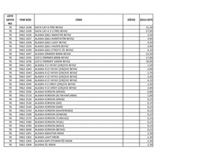 LİSTE
SAYFA
NO
YENİ KOD CİNSİ DÖVİZ 2014 LİSTE
78 5962 1038 DATA CAT-6 PRİZ BEYAZ 15,20
78 5962 1039 DATA CAT-6 2'Lİ PRİZ BEYAZ 27,00
78 5962 1026 ALASKA IŞIKLI ANAHTAR BEYAZ 3,50
78 5962 1027 ALASKA IŞIKLI KOMİTATÖR BEYAZ 3,90
78 5962 1028 ALASKA IŞIKLI LIGHT BEYAZ 3,50
78 5962 1029 ALASKA IŞIKLI VAVİEN BEYAZ 3,90
78 5962 1030 ALASKA IŞIKLI ETİKETLİ ZİL BEYAZ 4,10
78 5962 1007 ALASKA DİMMER 800W BEYAZ 15,50
78 5962 1035 LED'Lİ DİMMER 800W BEYAZ 17,80
78 5962 1036 LED'Lİ DİMMER 1000W BEYAZ 18,90
78 5962 1041 ALASKA 2'Lİ YATAY ÇERÇEVE BEYAZ 1,50
78 5962 1042 ALASKA 3'LÜ YATAY ÇERÇEVE BEYAZ 2,00
78 5962 1043 ALASKA 4'LÜ YATAY ÇERÇEVE BEYAZ 2,70
78 5962 1047 ALASKA 5'LÜ YATAY ÇERÇEVE BEYAZ 3,40
78 5962 1048 ALASKA 6'LÜ YATAY ÇERÇEVE BEYAZ 4,10
78 5963 1045 ALASKA 2'Lİ DİKEY ÇERÇEVE BEYAZ 1,50
78 5962 1046 ALASKA 3'LÜ DİKEY ÇERÇEVE BEYAZ 2,00
78 5962 2500 ALASKA KORDON (KROM) 0,80
78 5962 2510 ALASKA KORDON (ALTIN KAPLAMA) 1,00
78 5962 2520 ALASKA KORDON (KREM) 0,23
78 5962 2530 ALASKA KORDON (GRİ) 0,23
78 5962 2540 ALASKA KORDON (SARI) 0,23
78 5962 2550 ALASKA KORDON (KAHVERENGİ) 0,23
78 5962 2560 ALASKA KORDON (SOMON) 0,23
78 5962 2570 ALASKA KORDON (TURKUAZ) 0,23
78 5962 2580 ALASKA KORDON (YEŞİL) 0,23
78 5962 2590 ALASKA KORDON (MAVİ) 0,23
78 5962 2600 ALASKA KORDON (BEYAZ) 0,23
78 5962 1001 ALASKA ANAHTAR KREM 2,30
78 5962 1002 ALASKA LIGHT KREM 2,30
78 5962 1003 ALASKA KAPI OTOMATİĞİ KREM 2,30
78 5962 1004 ALASKA ZİL KREM 2,30
 