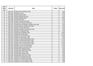 LİSTE
SAYFA
NO
YENİ KOD CİNSİ DÖVİZ 2014 LİSTE
79 5962 1003 ALASKA KAPI OTOMATİĞİ FÜME 4,60
79 5962 1004 ALASKA ZİL FÜME 4,60
79 5962 1005 ALASKA VAVİEN FÜME 5,15
79 5962 1006 ALASKA KOMİTATÖR FÜME 5,15
79 5962 1007 ALASKA DİMMER FÜME 17,80
79 5962 1008 ALASKA PRİZ FÜME 4,60
79 5962 1009 ALASKA TOPRAKLI PRİZ FÜME 5,15
79 5962 1010 ALASKA UPS TOPRAKLI PRİZ FÜME 6,15
79 5962 1011 ALASKA ÇOCUK KORUMALI TOPRAKLI PRİZ FÜME 6,40
79 5962 1012 ALASKA KAPAKLI TOPRAKLI PRİZ FÜME 5,55
79 5962 1013 ALASKA TELEFON PRİZ FÜME 4,60
79 5962 1014 ALASKA NUMERİS TELEFON PRİZİ FÜME 5,40
79 5962 1015 ALASKA 2'Lİ NUMERİS FÜME 7,30
79 5962 1016 ALASKA DATA NUMERİS FÜME 18,90
79 5962 1017 ALASKA DATA PRİZİ FÜME 17,50
79 5962 1018 ALASKA 2'Lİ DATA PRİZİ FÜME 29,30
79 5962 1019 ALASKA TV PRİZ GEÇİŞLİ FÜME 5,80
79 5962 1020 ALASKA TV RADYO PRİZİ GEÇİŞLİ FÜME 17,55
79 5962 1021 ALASKA TV RADYO PRİZİ SONLU FÜME 17,55
79 5962 1022 ALASKA UYDU SAT PRİZİ GEÇİŞLİ FÜME 27,40
79 5962 1023 ALASKA UYDU SAT PRİZİ SONLU FÜME 27,40
79 5962 1024 ALASKA 2'Lİ UYDU SAT PRİZİ FÜME 31,20
79 5962 1025 ALASKA MÜZİK YAYIN PRİZİ FÜME 6,50
79 5962 1026 ALASKA IŞIKLI ANAHTAR FÜME 5,80
79 5962 1027 ALASKA IŞIKLI KOMİTATÖR FÜME 6,20
79 5962 1028 ALASKA IŞIKLI LIGHT FÜME 5,80
79 5962 1029 ALASKA IŞIKLI VAVİEN FÜME 6,20
79 5962 1030 ALASKA IŞIKLI ETİKETLİ ZİL FÜME 6,40
79 5962 1031 ALASKA JALUZİ ANAHTAR FÜME 5,40
79 5962 1032 ALASKA 2'Lİ TOPRAKLI PRİZ FÜME 6,50
79 5962 1041 ALASKA 2'Lİ YATAY ÇERÇEVE FÜME 3,80
79 5962 1042 ALASKA 3'LÜ YATAY ÇERÇEVE FÜME 4,30
 