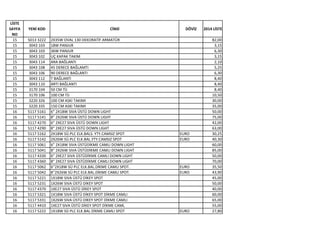 LİSTE
SAYFA
NO
YENİ KOD CİNSİ DÖVİZ 2014 LİSTE
15 5013 3222 2X35W OVAL 130 DEKORATİF ARMATÜR 82,00
15 3043 103 18W PANJUR 3,15
15 3043 103 36W PANJUR 6,30
15 3043 102 UÇ KAPAK TAKIM 3,15
15 3043 114 ARA BAĞLANTI 2,10
15 3043 108 45 DERECE BAĞLAMTI 5,25
15 3043 106 90 DERECE BAĞLANTI 6,30
15 3043 112 T BAĞLANTI 8,40
15 3043 110 ARTI BAĞLANTI 8,40
15 3170 104 50 CM TİJ 8,40
15 3170 106 100 CM TİJ 10,50
15 3220 326 100 CM ASKI TAKIMI 30,00
15 3220 335 150 CM ASKI TAKIMI 35,00
16 5117 5161 6" 2X18W SIVA ÜSTÜ DOWN LIGHT 50,00
16 5117 5141 8" 2X26W SIVA ÜSTÜ DOWN LIGHT 75,00
16 5117 4270 6" 2XE27 SIVA ÜSTÜ DOWN LIGHT 42,00
16 5117 4290 8" 2XE27 SIVA ÜSTÜ DOWN LIGHT 63,00
16 5117 5162 2X18W SÜ.PLC ELK.BALS. YTY.CAMSIZ SPOT EURO 30,25
16 5117 5142 2X26W SÜ.PLC ELK.BAL.YTY.CAMSIZ SPOT EURO 40,30
16 5117 5061 6" 2X18W SIVA ÜSTÜDİKME CAMLI DOWN LIGHT 60,00
16 5117 5041 8" 2X26W SIVA ÜSTÜDİKME CAMLI DOWN LIGHT 85,00
16 5117 4330 6" 2XE27 SIVA ÜSTÜDİKME CAMLI DOWN LIGHT 50,00
16 5117 4360 8" 2XE27 SIVA ÜSTÜDİKME CAMLI DOWN LIGHT 70,00
16 5117 5062 6''2X18W SÜ PLC ELK.BAL.DİKME CAMLI SPOT. EURO 35,50
16 5117 5042 8''2X26W SÜ PLC ELK.BAL.DİKME CAMLI SPOT. EURO 43,90
16 5117 5221 1X18W SIVA ÜSTÜ DİKEY SPOT 45,00
16 5117 5231 1X26W SIVA ÜSTÜ DİKEY SPOT 50,00
16 5117 4370 1XE27 SIVA ÜSTÜ DİKEY SPOT 40,00
16 5117 5321 1X18W SIVA ÜSTÜ DİKEY SPOT DİKME CAMLI 60,00
16 5117 5331 1X26W SIVA ÜSTÜ DİKEY SPOT DİKME CAMLI 65,00
16 5117 4410 1XE27 SIVA ÜSTÜ DİKEY SPOT DİKME CAML 55,00
16 5117 5222 1X18W SÜ PLC ELK.BAL DİKME CAMLI SPOT EURO 27,80
 