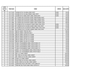 LİSTE
SAYFA
NO
YENİ KOD CİNSİ DÖVİZ 2014 LİSTE
16 5117 5232 1X26W SÜ.PLC ELK.BALS.DİKEY SPOT EURO 29,50
16 5117 5322 1X18W SÜ PLC ELK.BAL DİKME CAMLI SPOT EURO 33,00
16 5117 5332 1X18W SA.PLL KARE SİLME CAMLI 30X30 SPOT EURO 35,00
16 5117 5821 6" 2X18W SIVA ÜSTÜOVAL SİLME CAMLIDOWN LIGHT 66,00
16 5117 5831 8" 2X26W SIVA ÜSTÜOVAL SİLME CAMLI DOWN LIGHT 80,00
16 5117 5871 6" 2X18W SIVA ÜSTÜOVAL DİKME CAMLIDOWN LIGHT 66,00
16 5117 5881 8" 2X26W SIVA ÜSTÜOVAL DİKME CAMLI DOWN LIGHT 80,00
16 5117 5822 6''2X18W SÜ.PLC ELK.BALAST SİLME CAMLI OVAL SPOT EURO 37,00
16 5117 5832 8'' 2X26W SÜ.PLC ELK.BALS.SİLME CAMLI OVAL SPOT EURO 42,00
16 5117 5872 6''2X18W SÜ.PLC ELK.BALAST DİKME CAMLI OVAL SPOT EURO 37,00
16 5117 5882 8'' 2X26W SÜ.PLC ELK.BALS.DİKME CAMLI OVAL SPOT 113,60
17 5118 3011 METAL SARKIT 70W M3 HQI-T 80,00
17 5118 3021 METAL SARKIT 150W M3 HQI-T 90,00
17 5118 2030 METAL SARKIT 028 M2 E27 VİTRİN 42,00
17 5118 2040 METAL SARKIT 028 M3 E27 VİTRİN 42,00
17 5118 2020 METAL SARKIT 028 M1 E27 VİTRİN 42,00
17 5118 2000 METAL SARKIT 015 M1 E27 VİTRİN 30,00
17 5118 2010 METAL SARKIT 016 M1 E27 VİTRİN 32,00
17 5213 5010 TUNA 1 POLİKARBON CAMLI ATÖLYE BOŞ E-27 50,00
17 5213 5020 TUNA 2 POLİKARBON CAMLI ATÖLYE BOŞ E-27 50,00
17 5213 5030 TUNA 3 POLİKARBON CAMLI ATÖLYE BOŞ E-27 50,00
17 5213 5040 TUNA 4 POLİKARBON CAMLI ATÖLYE BOŞ E-27 50,00
17 5213 5110 SANA 1 16" POLİKARBON CAMLI ATÖLYE BOŞ E 75,00
17 5213 5120 SANA 4 16" POLİKARBON CAMLI ATÖLYE BOŞ E 75,00
17 5117 2130 NİL E-27 CAMLI SARKIT 140,00
17 5117 2142 NİL 70W G12 ELK BAL CAMLI SARKIT 240,00
17 5117 2152 NİL 150W G12 ELK BAL CAMLI SARKIT 240,00
17 5117 2400 LENA E-27 CAMLI SARKIT 150,00
17 5117 2412 LENA 70W G12 ELK BAL CAMLI SARKIT 250,00
17 5117 2422 LENA 150W G12 ELK BAL CAMLI SARKIT 250,00
17 5213 4010 160W BOŞ POLİK.CAM ARAS 1 ATÖL.ARM.E27 65,00
17 5213 4021 70W MH./SB. POLİK.CAMLI ARAS 1ATÖLYE A 105,00
 