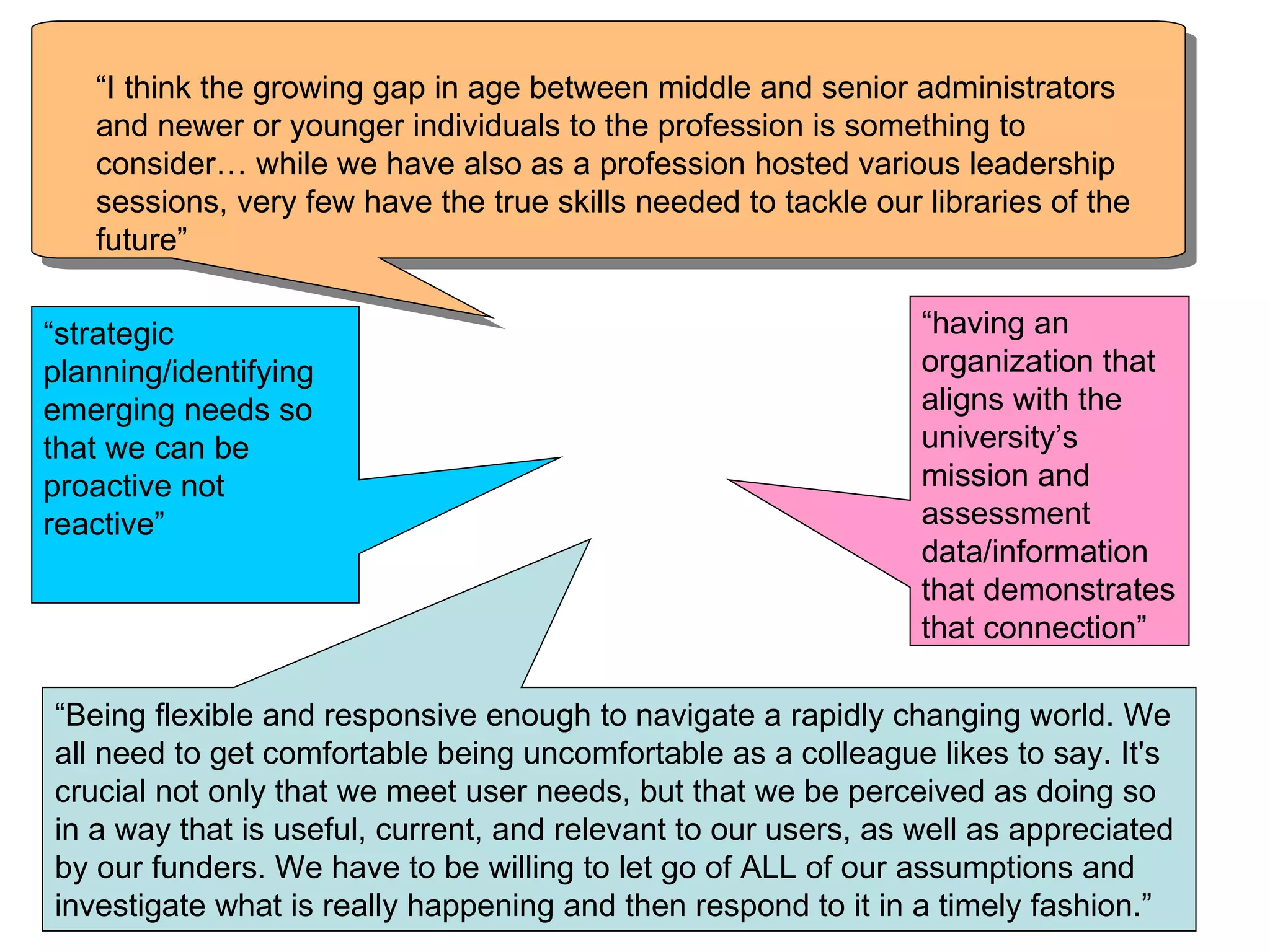 “I think the growing gap in age between middle and senior administrators
   and newer or younger individuals to the profession is something to
   consider… while we have also as a profession hosted various leadership
   sessions, very few have the true skills needed to tackle our libraries of the
   future”

“strategic                                                      “having an
planning/identifying                                            organization that
emerging needs so                                               aligns with the
that we can be                                                  university’s
proactive not                                                   mission and
reactive”                                                       assessment
                                                                data/information
                                                                that demonstrates
                                                                that connection”

“Being flexible and responsive enough to navigate a rapidly changing world. We
all need to get comfortable being uncomfortable as a colleague likes to say. It's
crucial not only that we meet user needs, but that we be perceived as doing so
in a way that is useful, current, and relevant to our users, as well as appreciated
by our funders. We have to be willing to let go of ALL of our assumptions and
investigate what is really happening and then respond to it in a timely fashion.”
 