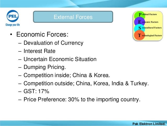 economic forces