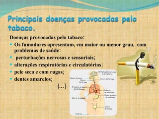 Doenças provocadas pelo tabaco: Os fumadores apresentam, em maior ou menor grau,  com problemas de saúde: perturbações nervosas e sensoriais; alterações respiratórias e circulatórias; pele seca e com rugas; dentes amarelos; (…) 