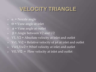  α = Nozzle angle
 Θ = Vane angle at inlet
 ϕ = Vane angle at outlet
 β = Angle between V2 and U2
 V1, V2 = Absolute velocity at inlet and outlet
 Vr1, Vr2 = Relative velocity of jet at inlet and outlet
 Vw1,Vw2 = Whirl velocity at inlet and outlet
 Vf1,Vf2 = Flow velocity at inlet and outlet
 