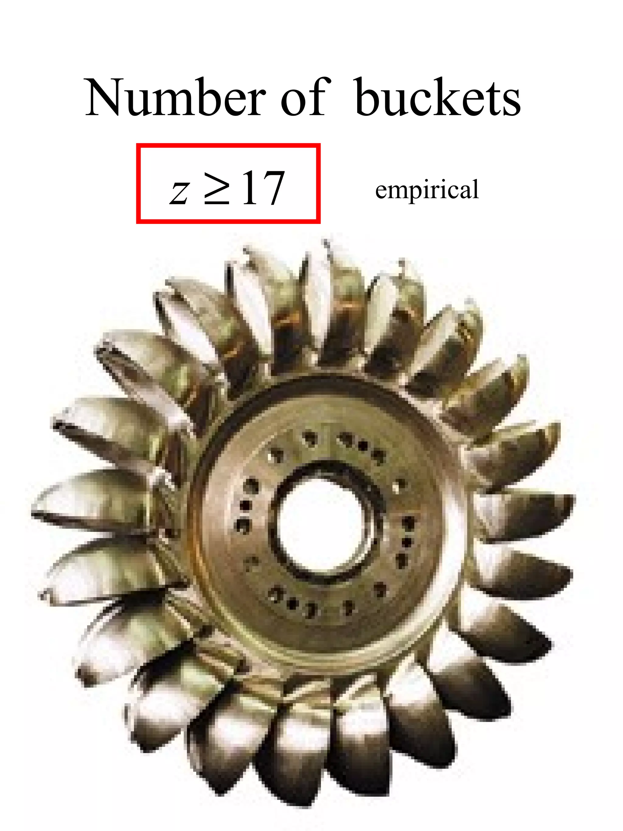 Number of buckets
   z ≥ 17   empirical
 