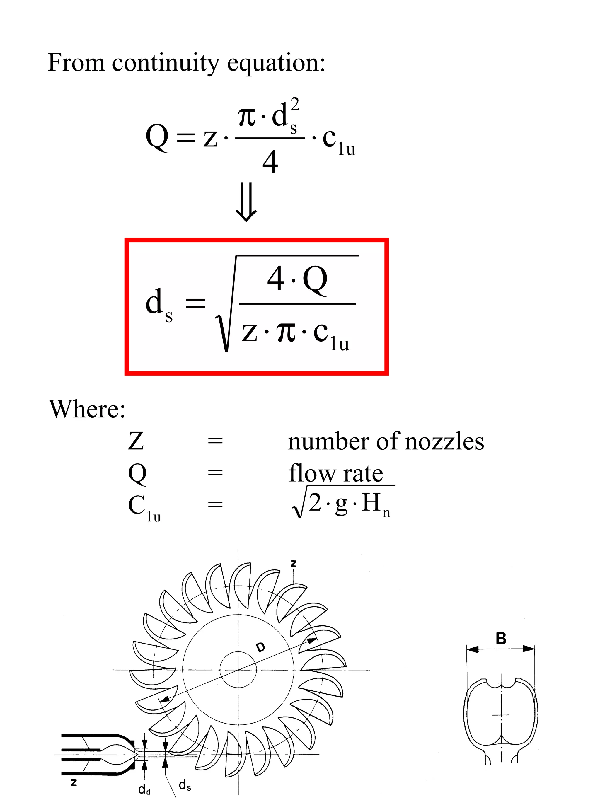 From continuity equation:

                 π⋅d   2
          Q = z⋅     ⋅ c1u
                       s

                  4
                   ⇓
                  4⋅Q
          ds =
               z ⋅ π ⋅ c1u

Where:
         Z     =       number of nozzles
         Q     =       flow rate
         C1u   =         2 ⋅ g ⋅ Hn
 