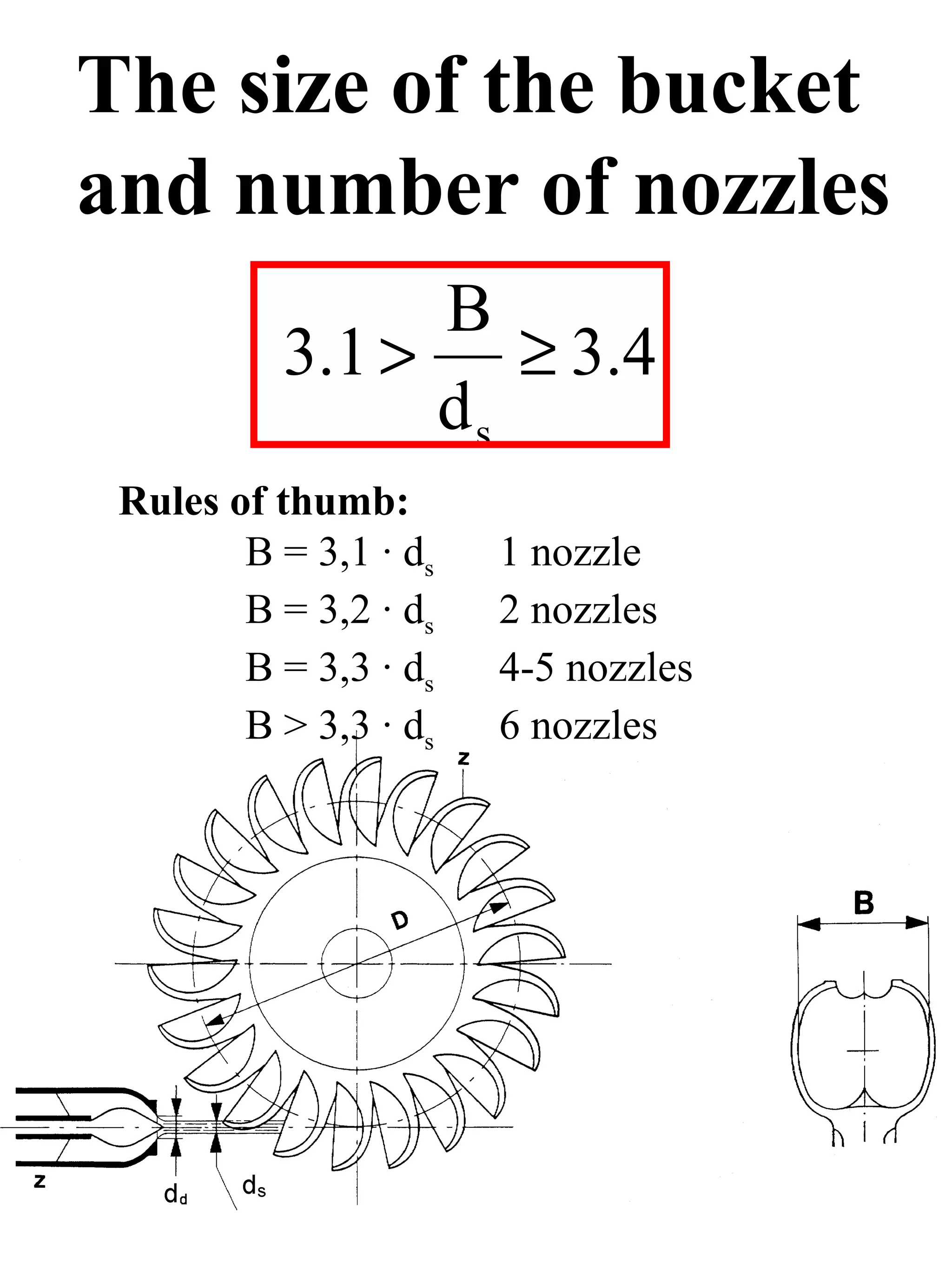The size of the bucket
and number of nozzles
               B
          3.1 > ≥ 3.4
               ds
 Rules of thumb:
        B = 3,1 · ds   1 nozzle
        B = 3,2 · ds   2 nozzles
        B = 3,3 · ds   4-5 nozzles
        B > 3,3 · ds   6 nozzles
 