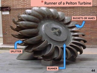 *Runner of a Pelton Turbine
SPLITTER
BUCKETS OR VANES
RUNNER
44
 