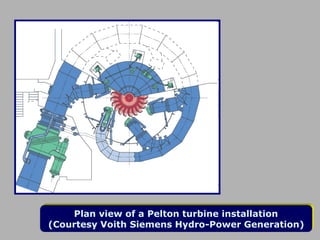 Plan view of a Pelton turbine installation
(Courtesy Voith Siemens Hydro-Power Generation)
 