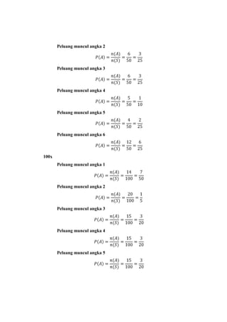 Peluang muncul angka 2



       Peluang muncul angka 3



       Peluang muncul angka 4



       Peluang muncul angka 5



       Peluang muncul angka 6



100x
       Peluang muncul angka 1



       Peluang muncul angka 2



       Peluang muncul angka 3



       Peluang muncul angka 4



       Peluang muncul angka 5
 
