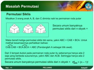 Masalah Permutasi

 Permutasi Siklis
Misalkan 3 orang anak A, B, dan C diminta naik ke permainan roda putar

           A           C           B             Secara umum banyaknya
                                                 permutasi siklis dari n obyek =
     C         B   B       A   A       C




Maka berarti ketiga permutasi siklis tsb sama, yakni ABC = CAB = BCA. Untuk
melihat kesamaannya perhatikan bahwa:
CAB.CAB = BCA.BCA = ABC (Pandanglah A sebagai titik awal).

Dari 3 tempat duduk pada permainan roda putar itu sebenarnya hanya ada 2
saja yang berbeda susunannya, yakni ABC dan ACB. Sehingga hanya ada 2
permutasi siklis.
                                                       n
Secara umum banyaknya permutasi siklis dari n obyek = Psiklis = (n – 1)!

Hal.: 11                               PELUANG                            Adaptif
 