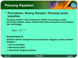Peluang Kejadian

 Percobaan, Ruang Sampel, Peluang suatu
  kejadian
  Peluang adalah nilai frekuensi relatif munculnya suatu
  peristiwa dalam suatu eksperimen jika banyaknya percobaan
  tak terhingga.

                   lim fr ( A )
           P(A)=   n→∞




  Kombinatorik
  Adalah teknik menghitung banyaknya anggota ruang sampel
  dengan :
  1.Cara mendatar
  2.Membuat tabel
  3.Membuat diagram pohon

Hal.: 19                          PELUANG            Adaptif
 