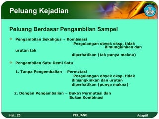Peluang Kejadian

Peluang Berdasar Pengambilan Sampel
 Pengambilan Sekaligus → Kombinasi
                             Pengulangan obyek eksp. tidak
                                             dimungkinkan dan
  urutan tak
                            diperhatikan (tak punya makna)

 Pengambilan Satu Demi Satu

    1. Tanpa Pengembalian → Permutasi
                               Pengulangan obyek eksp. tidak
                              dimungkinkan dan urutan
                              diperhatikan (punya makna)

   2. Dengan Pengembalian → Bukan Permutasi dan
                            Bukan Kombinasi



Hal.: 23                      PELUANG                          Adaptif
 