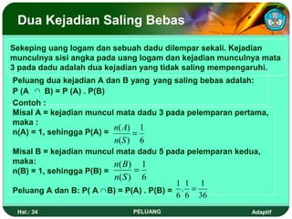 Dua Kejadian Saling Bebas

Sekeping uang logam dan sebuah dadu dilempar sekali. Kejadian
munculnya sisi angka pada uang logam dan kejadian munculnya mata
3 pada dadu adalah dua kejadian yang tidak saling mempengaruhi.
Peluang dua kejadian A dan B yang yang saling bebas adalah:
P (A ∩ B) = P (A) . P(B)
Contoh :
Misal A = kejadian muncul mata dadu 3 pada pelemparan pertama,
maka :
                          n( A) 1
n(A) = 1, sehingga P(A) =      =
                         n( S )    6
Misal B = kejadian muncul mata dadu 5 pada pelemparan kedua,
maka:                     n( B ) 1
n(B) = 1, sehingga P(B) =       =
                         n( S )     6
                                          1 1 1
Peluang A dan B: P( A ∩ B) = P(A) . P(B) = . =
                                          6 6 36
 Hal.: 34                         PELUANG                Adaptif
 