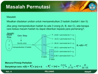 Masalah Permutasi
 Masalah
 Misalkan diadakan undian untuk memperebutkan 2 hadiah (hadiah I dan II).
 Jika yang memperebutkan hadiah itu ada 3 orang (A, B, dan C), ada berapa
 cara kedua macam hadiah itu dapat diberikan kepada para pemenang?.
 Jawab:                                              B ... (A,B) = permutasi ke-1 = p
 Obyek         Cara Eksp.                                                             1
                                         A
 Eksp.
                                                     C ... (A,C) = permutasi ke-2 = p2
   A
               Diundi untuk                         A ... (B,A) = permutasi ke-3 = p3
                                                                                                     3
   B                                     B                                                S, n(S) = P2
          memperebutkan 2 hadiah                    C ... (B,C) = permutasi ke-4 = p
                                                                                     4
   C

                                                    A ... (C,A) = permutasi ke-5 = p
                                                                                     5
                                         C

                                                    B ... (C,B) = permutasi ke-6 = p
                                       3 cara                                        6


                                                  2 cara
Menurut Prinsip Perkalian
                                                                  3× 2×1     3!            n        n!
Banyaknya cara: n(S) = P2 = 3×2 = 6
                                   3
                                             →   P23 = 3×2 =         1 = ( 3 − 2)!
                                                                                   →      Pr =
                                                                                                 (n − r )!
Hal.: 8                                      PELUANG                                                Adaptif
 