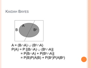 KAIDAH BAYES
A
B Bc
A = (BA)  (BcA)
P(A) = P [(BA)  (BcA)]
= P(BA) + P(BcA)]
= P(B)P(A|B) + P(Bc)P(A|Bc)
 