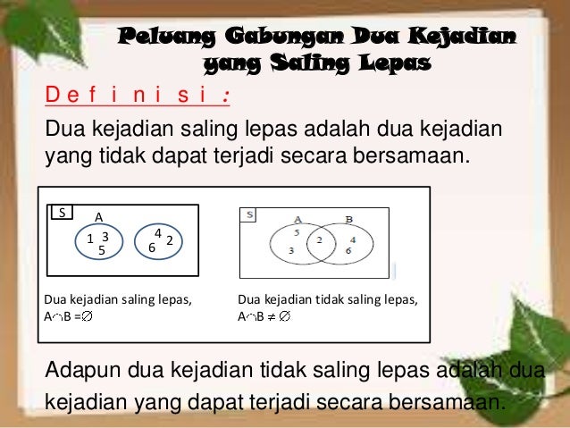 Contoh Soal Kejadian Saling Bebas