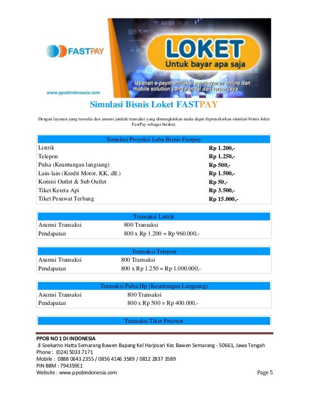 Peluang bisnis nyata ppob indonesia