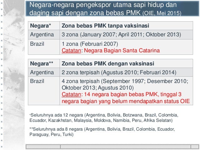 Peluang dan Risiko Impor Ternak dan Produk Hewan Dari Zona Bebas PMK…