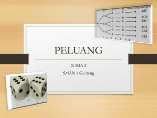 PELUANG
X MIA 2
SMAN 1 Genteng
 