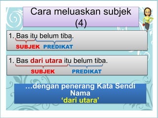 Cara meluaskansubjek (4)1. Bas itubelumtiba.SUBJEKPREDIKAT1. Bas dariutaraitubelumtiba.SUBJEKPREDIKAT…denganpenerangKataSendiNama‘dariutara’
