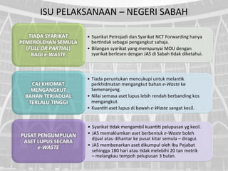 ISU PELAKSANAAN – NEGERI SABAH
 