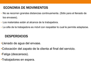• No se recorren grandes distancias continuamente. (Sólo para el llenado de
los envases).
• Los materiales están al alcance de la trabajadora.
• La silla de la trabajadora es móvil con respaldar lo cual le permite adaptarse.
ECONOMIA DE MOVIMIENTOS
DESPERDICIOS
•Llenado de agua del envase.
•Colocación del zapato de la clienta al final del servicio.
•Fatiga (descansos).
•Trabajadores en espera.
 