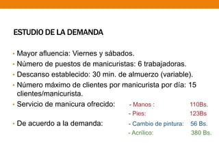 ESTUDIO DE LA DEMANDA
• Mayor afluencia: Viernes y sábados.
• Número de puestos de manicuristas: 6 trabajadoras.
• Descanso establecido: 30 min. de almuerzo (variable).
• Número máximo de clientes por manicurista por día: 15
clientes/manicurista.
• Servicio de manicura ofrecido: - Manos : 110Bs.
- Pies: 123Bs
• De acuerdo a la demanda: - Cambio de pintura: 56 Bs.
- Acrílico: 380 Bs.
 