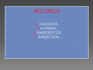 RECURSOS
 HUMANOS.
 MATERIAL.
 ENERGETICOS
 INTELECTUAL

 