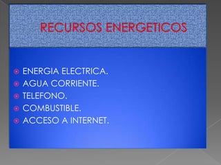 






ENERGIA ELECTRICA.
AGUA CORRIENTE.
TELEFONO.
COMBUSTIBLE.
ACCESO A INTERNET.

 