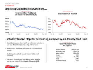10PIERGIORGIO PELUSO
TELECOM ITALIA GROUP
FY 2013 Results
Improving Capital Markets Conditions…
..set a Constructive Stage for Refinancing, as shown by our January Bond Issue
• Recent Debt issuance shows that TI can roll/extend maturities in
very cost-efficient terms even as a High Yield borrower
• Book statistics showed the participation of ~600 institutional
investors
• Market’s positive attitude towards Telecom Italia’s credit
confirmed
• The yield of the bond, equal to 4.594%, is largely below the
average cost of debt (5.5% at the end of December 2013)
150bps
200bps
250bps
300bps
350bps
400bps
Mar-13 Jun-13 Sep-13 Dec-13 Mar-14
150bps
200bps
250bps
300bps
350bps
400bps
Mar-13 Jun-13 Sep-13 Dec-13 Mar-14
Nominal Amount 1,000,000,000
Settlement date 23-jan-14
Maturity date 25-jan-21
Coupon 4.5%
Issue Price 99.447%
Yield 4.594%
Redemption price 100%
Telecom Italia’s 5 -Year CDSGovernment BondYield Spread:
10Y Italian BTP vs German BUND
Telecom Italia SpA Notes
due Sept 2021
 