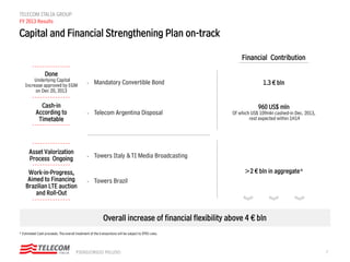 7PIERGIORGIO PELUSO
TELECOM ITALIA GROUP
FY 2013 Results
Capital and Financial Strengthening Plan on-track
Financial Contribution
 Mandatory Convertible Bond
 Telecom Argentina Disposal
 Towers Italy &TI Media Broadcasting
 Towers Brazil
1.3 € bln
>2 € bln in aggregate*
Overall increase of financial flexibility above 4 € bln
* Estimated Cash proceeds. The overall treatment of the transactions will be subject to IFRS rules.
960 US$ mln
Of which US$ 109mln cashed-in Dec. 2013,
rest expected within 1H14
Cash-in
According to
Timetable
Done
Underlying Capital
Increase approved by EGM
on Dec 20, 2013
Work-in-Progress,
Aimed to Financing
Brazilian LTE auction
and Roll-Out
Asset Valorization
Process Ongoing
 