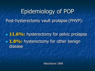 Epidemiology of POP
Post-hysterectomy vault prolapse (PHVP):
n  11.6%: hysterectomy for pelvic prolapse
n  1.8%: hysterectomy for other benign
disease
Marchionni 1999
 