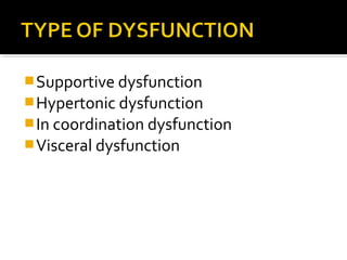 Supportive dysfunction
Hypertonic dysfunction
In coordination dysfunction
Visceral dysfunction
 