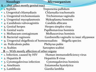 Nosology Microorganism
A — that affect mostly genital tract
 1. Syphilis Treponema pallidum
 1. Urogenital chlamydiasis Chlamydia trachomatis
 2. Urogenital trichomoniasis Trichomonas vaginalis
 3. Urogenital mycoplasmosis Mykoplasma hominis
 4. Candidosis vulvovaginitis Candida albicans
 5. Genital herpes Herpes simplex virus
 6. Genital warts Papillomavirus hominis
 7. Molluscum contagiosum Molluscovirus hominis
 8. Bacterial vaginosis Gardnerella vaginalis та iншi збудники
 9. Urogenital shigellosis of homosexualists Shigella species
 10. Pediculosis pubis Phthyrus pubis
 11. Scabies Sarcoptes scabiei
B — With mostly affection of other organs
 1. Infection, caused by HIV Human immunodeficiency virus
 2. Hepatitis B Hepatitis B virus
 3. Cytomegalovirus infection Cytomegalovirus hominis
 4. Amebiasis Entamoeba hystolytica
 5. Lambliosis Giardia lamblia
 