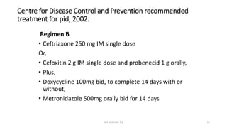 Centre for Disease Control and Prevention recommended
treatment for pid, 2002.
Regimen B
• Ceftriaxone 250 mg IM single dose
Or,
• Cefoxitin 2 g IM single dose and probenecid 1 g orally,
• Plus,
• Doxycycline 100mg bid, to complete 14 days with or
without,
• Metronidazole 500mg orally bid for 14 days
MR SANDWE T.K 33
 