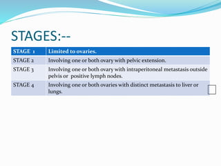 STAGES:--
STAGE 1 Limited to ovaries.
STAGE 2 Involving one or both ovary with pelvic extension.
STAGE 3 Involving one or both ovary with intraperitoneal metastasis outside
pelvis or positive lymph nodes.
STAGE 4 Involving one or both ovaries with distinct metastasis to liver or
lungs.
 