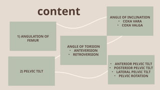 Inclination Rotation Angulation PELVIC INLCINATION physiotherapy PPT-1.pptx