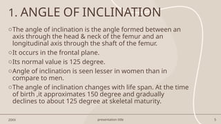 PELVIC INLCINATION physiotherapy PPT-1.pptx
