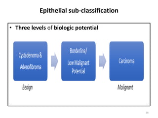 Epithelial sub-classification
• Three levels of biologic potential
36
 