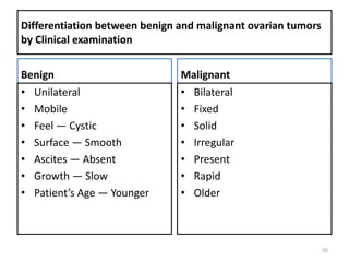Differentiation between benign and malignant ovarian tumors
by Clinical examination
Benign
• Unilateral
• Mobile
• Feel — Cystic
• Surface — Smooth
• Ascites — Absent
• Growth — Slow
• Patient’s Age — Younger
Malignant
• Bilateral
• Fixed
• Solid
• Irregular
• Present
• Rapid
• Older
50
 