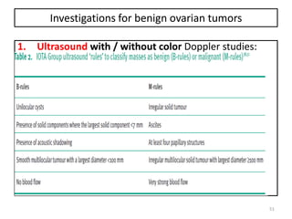 Investigations for benign ovarian tumors
1. Ultrasound with / without color Doppler studies:
51
 