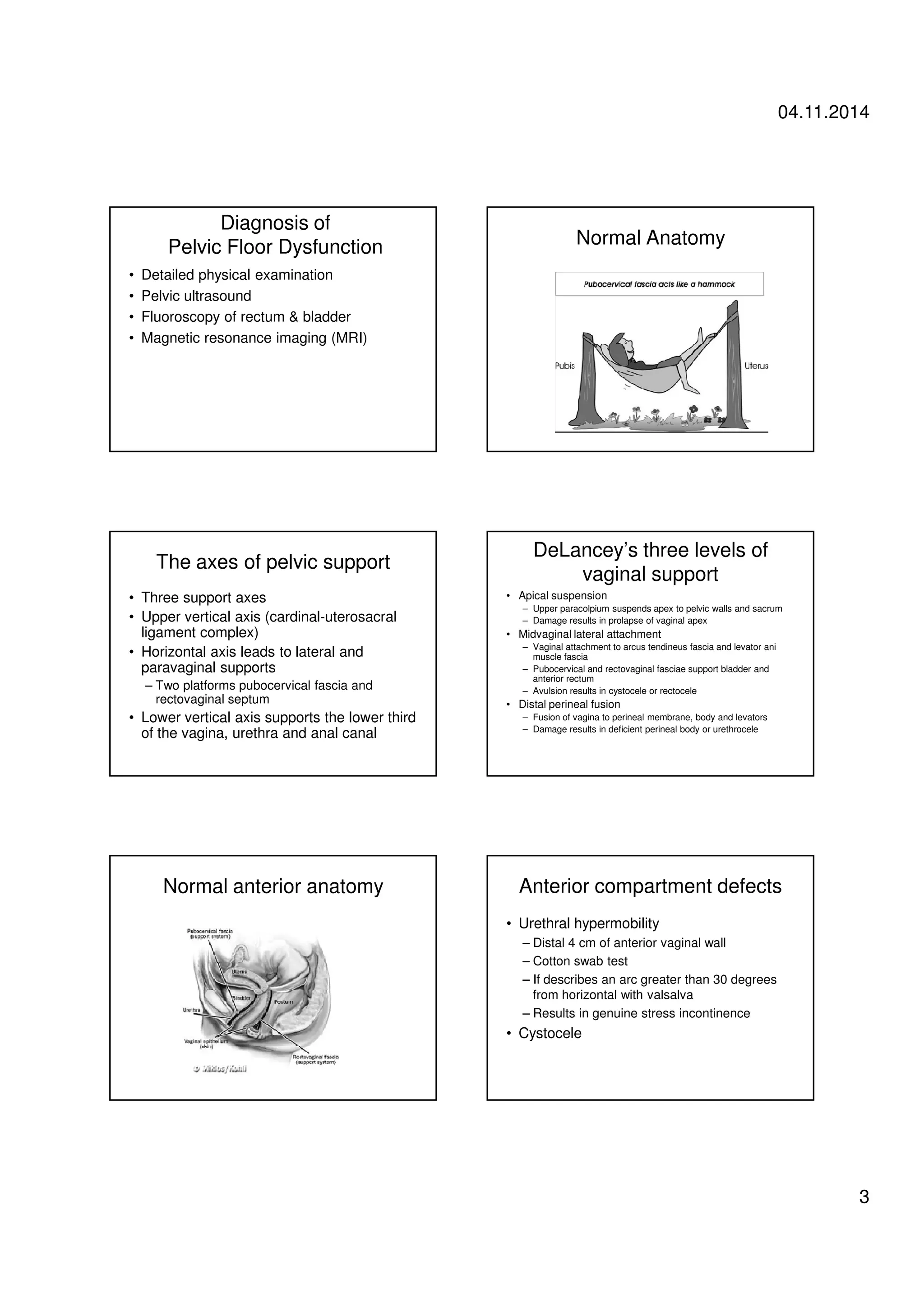 Pelvic organ prolapse - Diagnosis and treatment | PDF