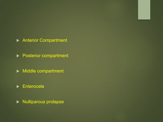  Anterior Compartment
 Posterior compartment
 Middle compartment
 Enterocele
 Nulliparous prolapse
 